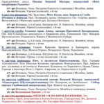 Расписание богослужений с 5 по 11 августа